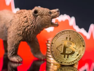 BTC bear market