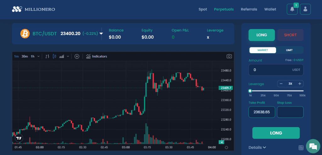 Millionero perpetual crypto trading