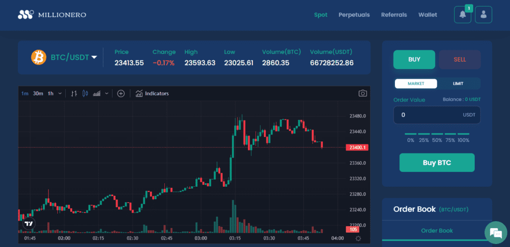 Crypto trading on Millionero