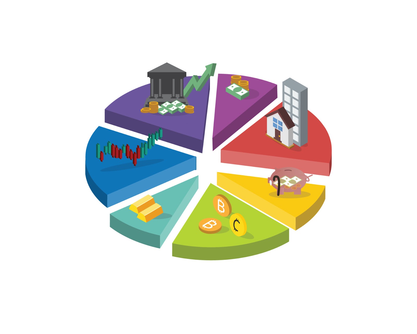 Asset allocation means distributing your investments among stocks, bonds, crypto and more. 