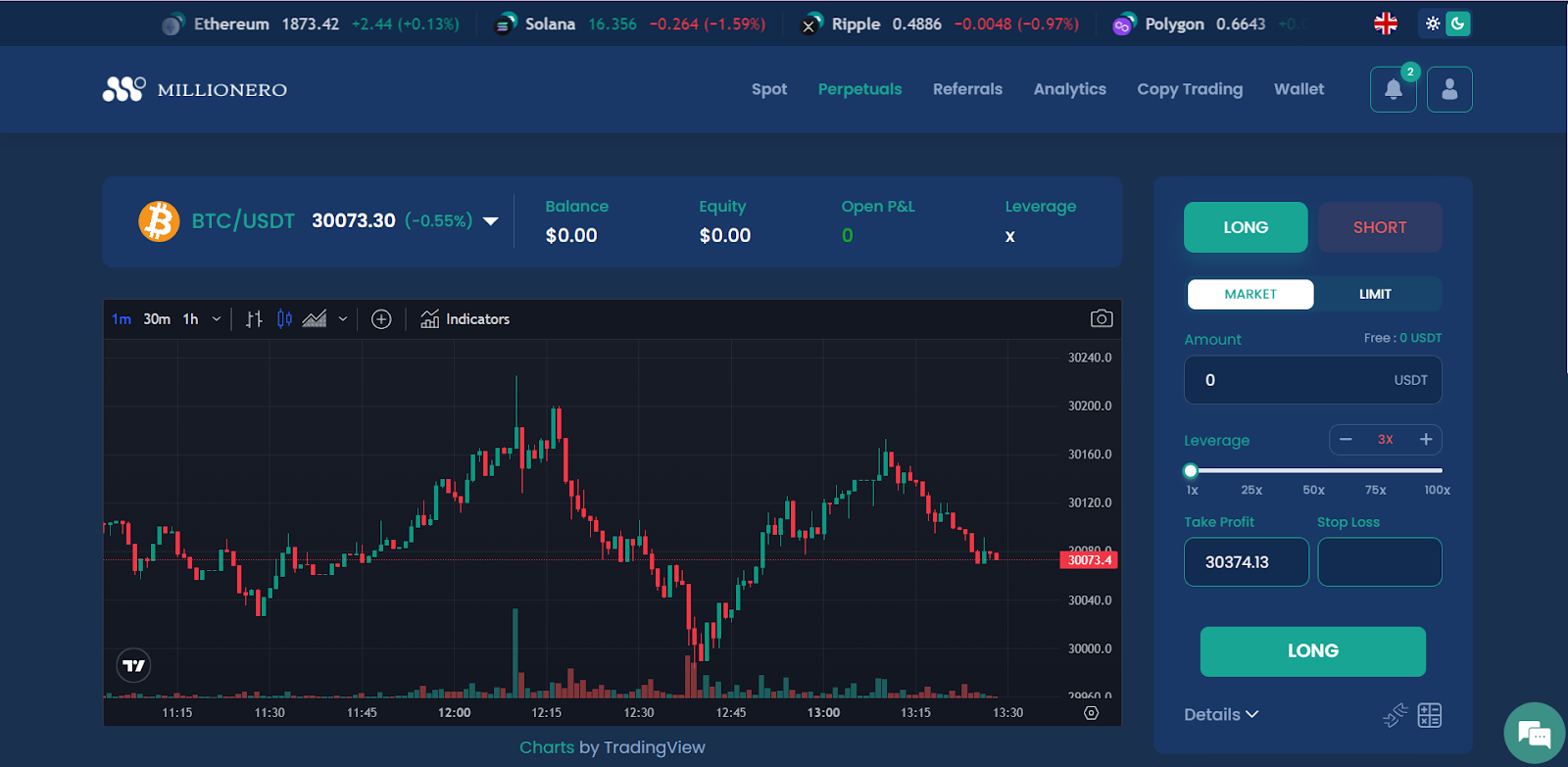 Millionero perpetual futures market