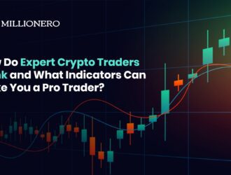 crypto indicators