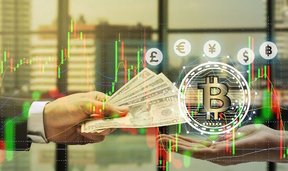 The latest indicators for crypto trading