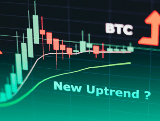 The upward market trend