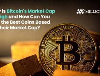 Bitcoin’s market cap