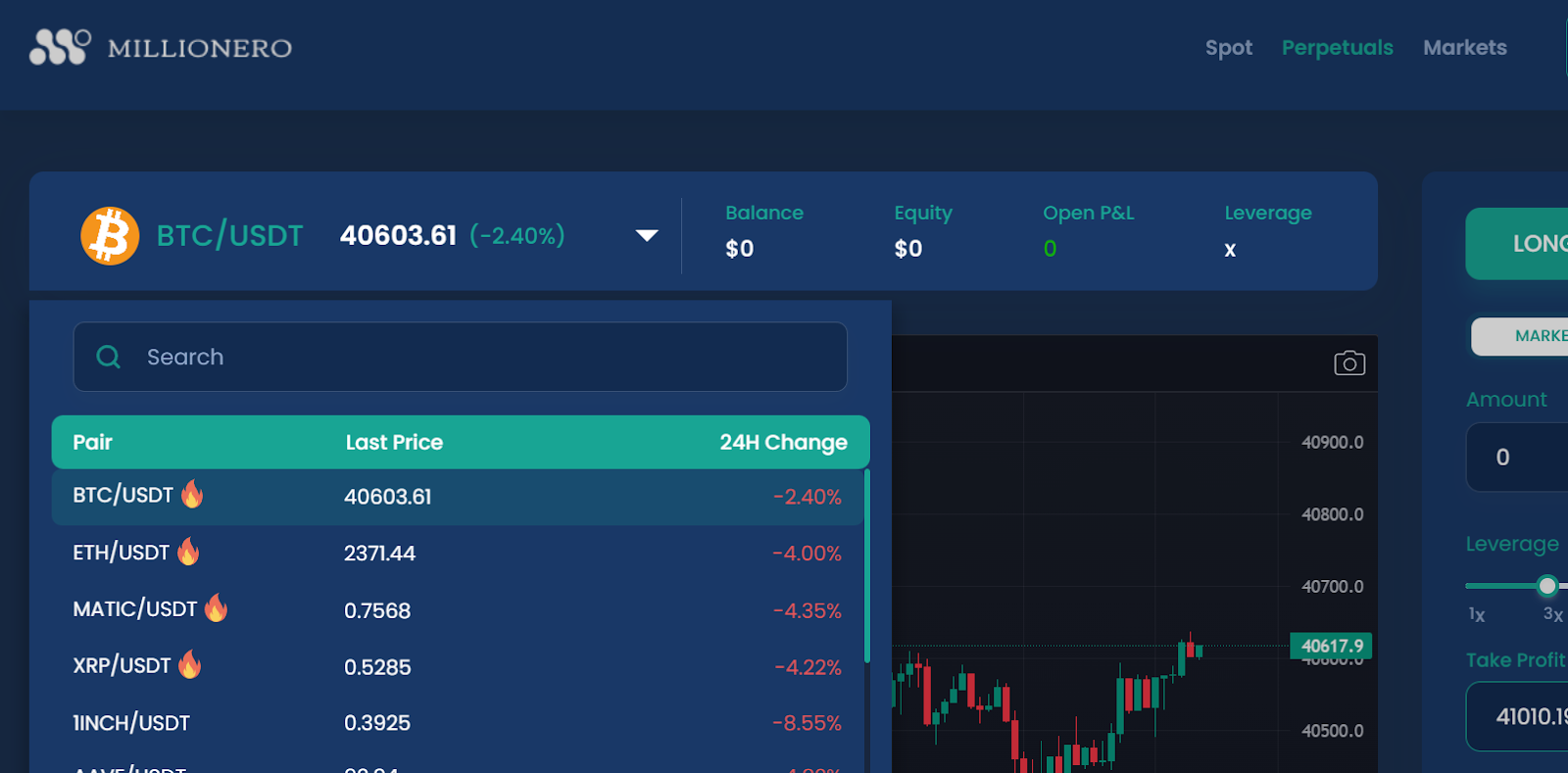 Crypto pairs with USDT as quote currency in the Millionero Perpetuals market
