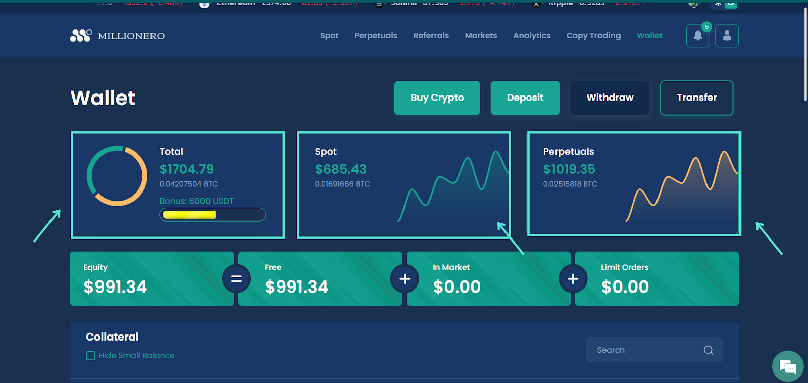 crypto trading on Millionero: Your total wallet balances available for crypto withdrawals 
