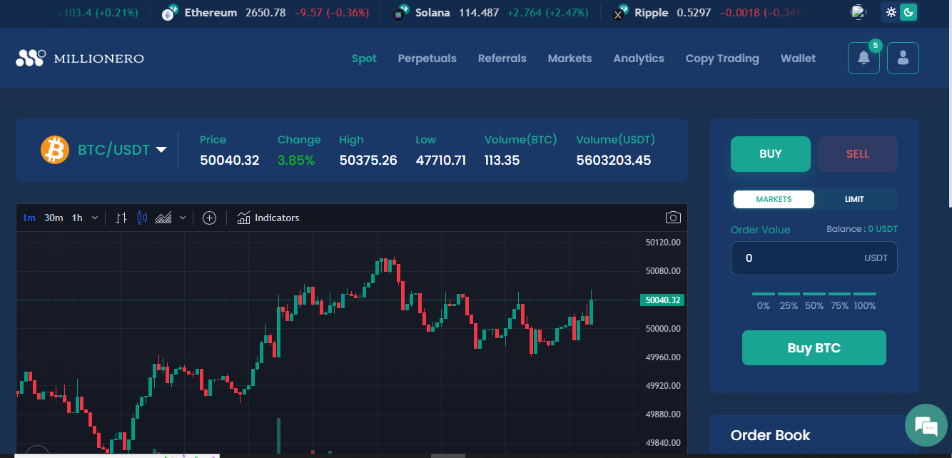 Crypto trading on Millionero