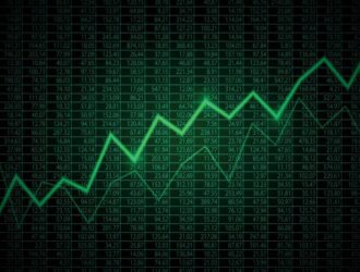 Bitcoin's resistance levels