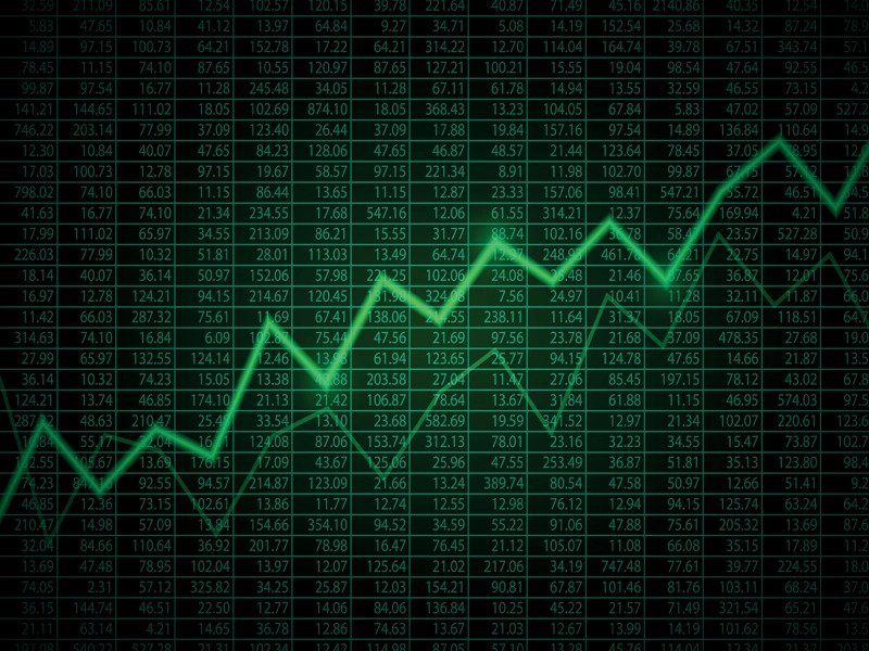 Bitcoin's resistance levels