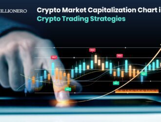 crypto market capitalization chart