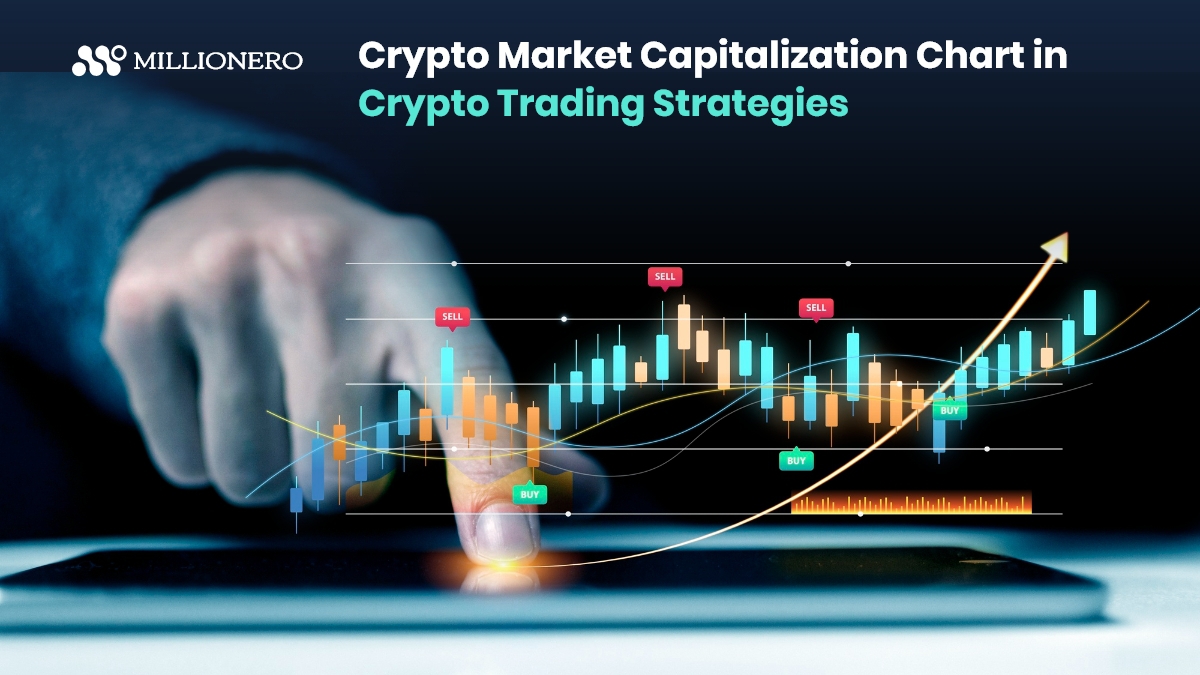 crypto market capitalization chart