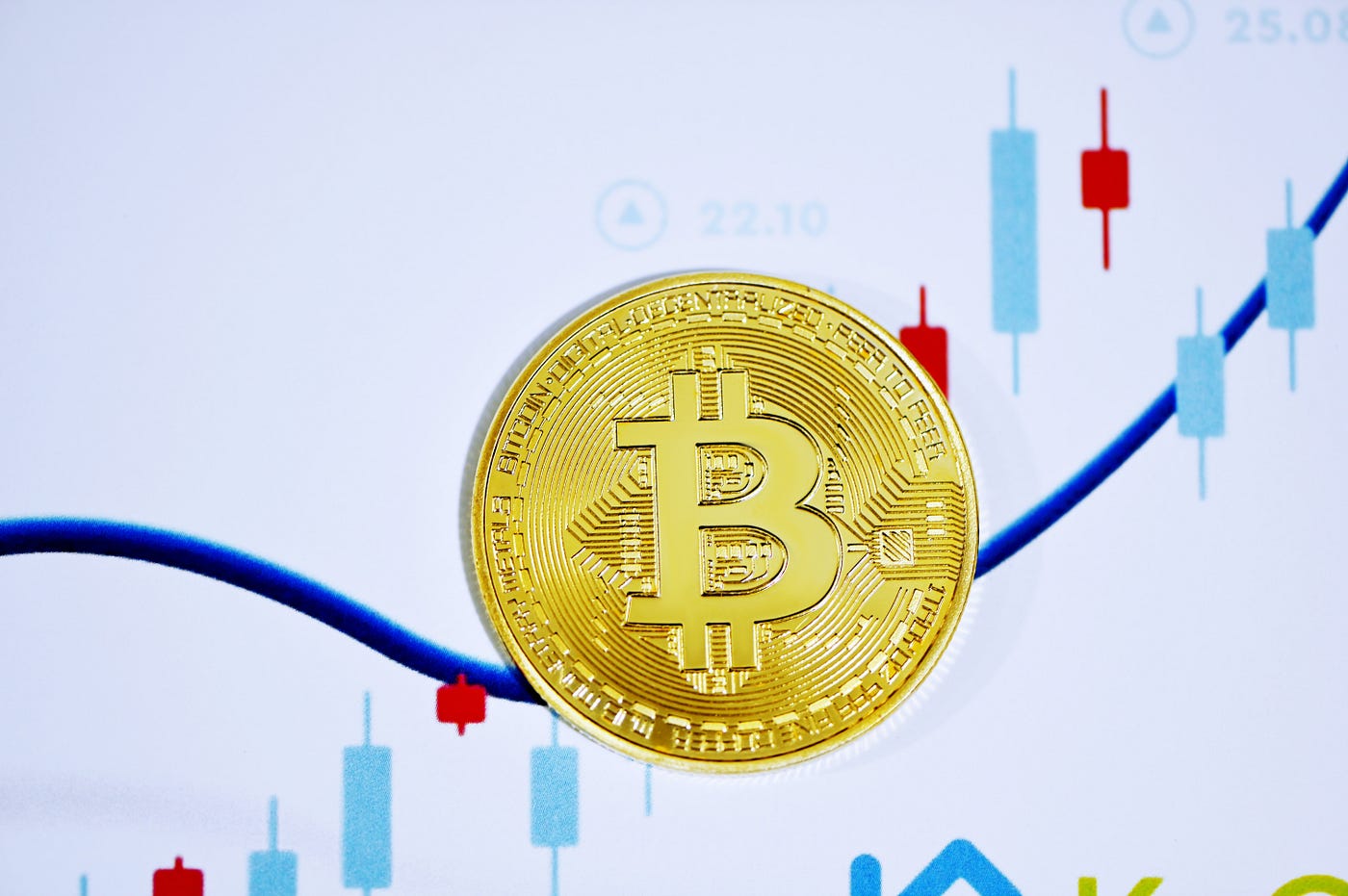 The crypto market price chart has dipped