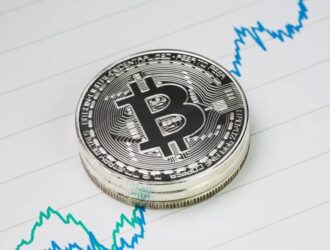 Bitcoin's price metrics in the last 24 hours
