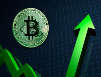 Bitcoin price targets