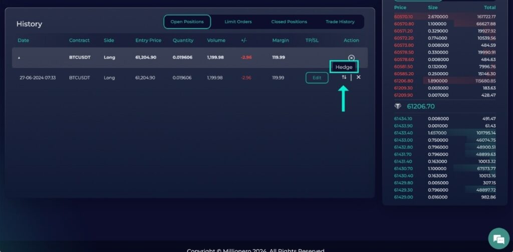 Hedge your open trade position on Millionero