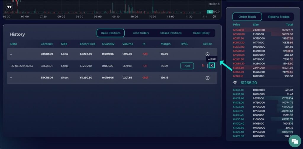 Close hedging positions on Millionero