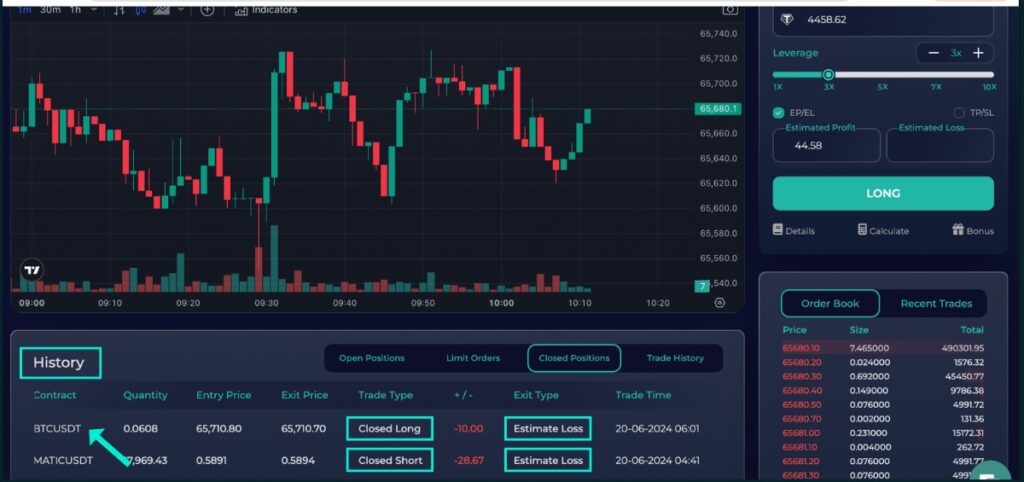 Check history to trade perpetual contracts on Millionero