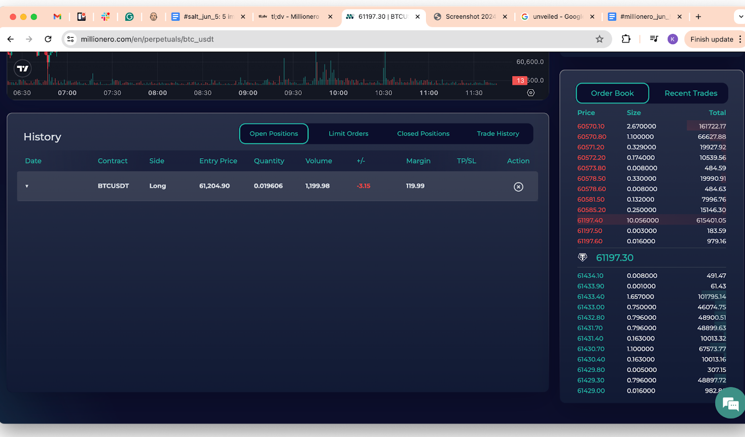  Navigate to History for open positions on Millionero