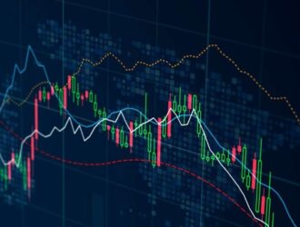 Bitcoin trading cycle