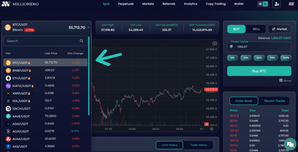 Invest crypto in Slovakia