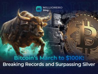 Bitcoin’s March to $100K