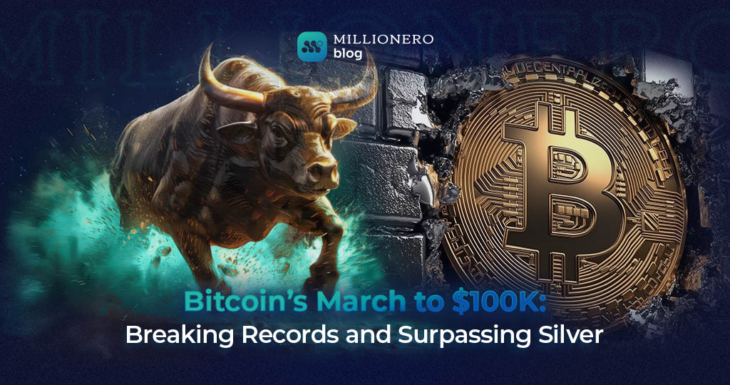 Bitcoin’s March to $100K