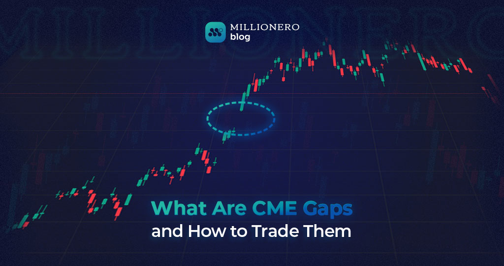 CME Gaps