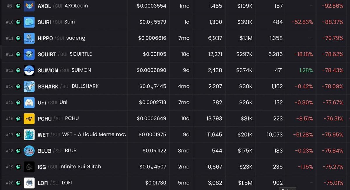 Crypto Recap