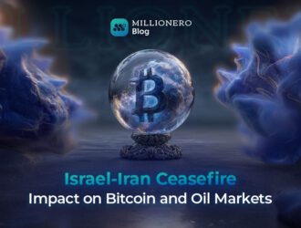 Israel-Iran Ceasefire: Impact on Bitcoin and Oil Markets