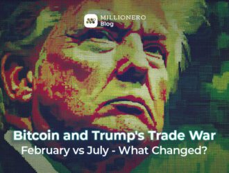 Bitcoin and Trump's Trade War