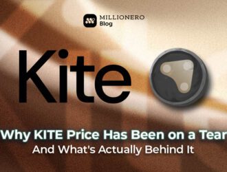 $KITE