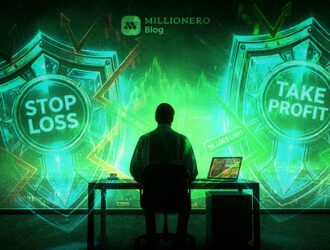 How Much Should You Risk Per Crypto Trade? Position Sizing for Beginners